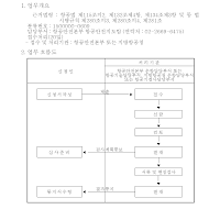운영기준인가(개정2006.8.18) 운영기준인가(개정2006.8.18)
